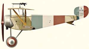 Nieuport Type 11